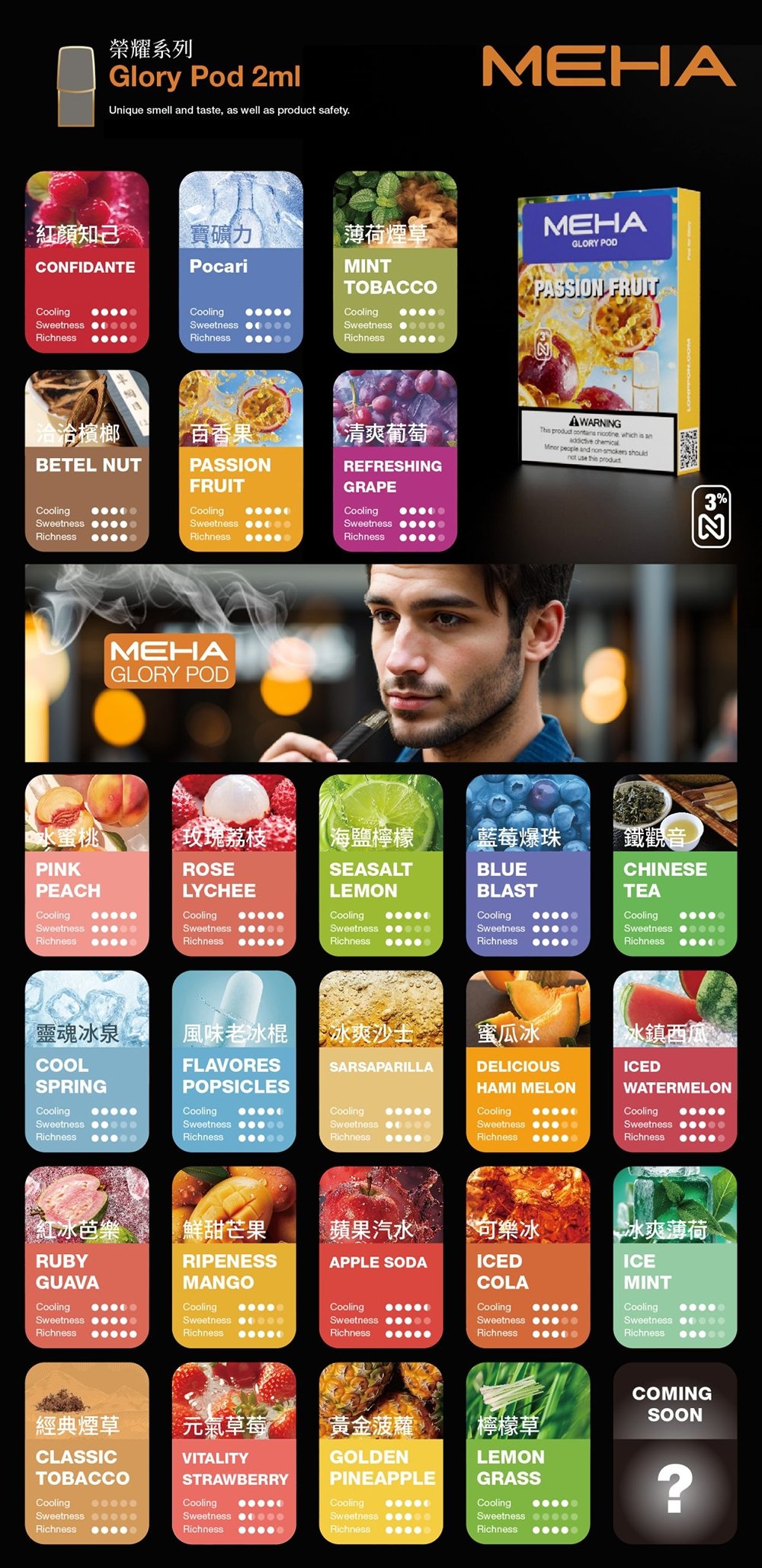 MEHA 魅嗨通用一代煙彈 搭載恆壓陶瓷芯技術 2.0ml 穩定出霧結構 完美適配主流一代主機系統 3% 丁鹽三顆裝 台灣現貨:圖片 2