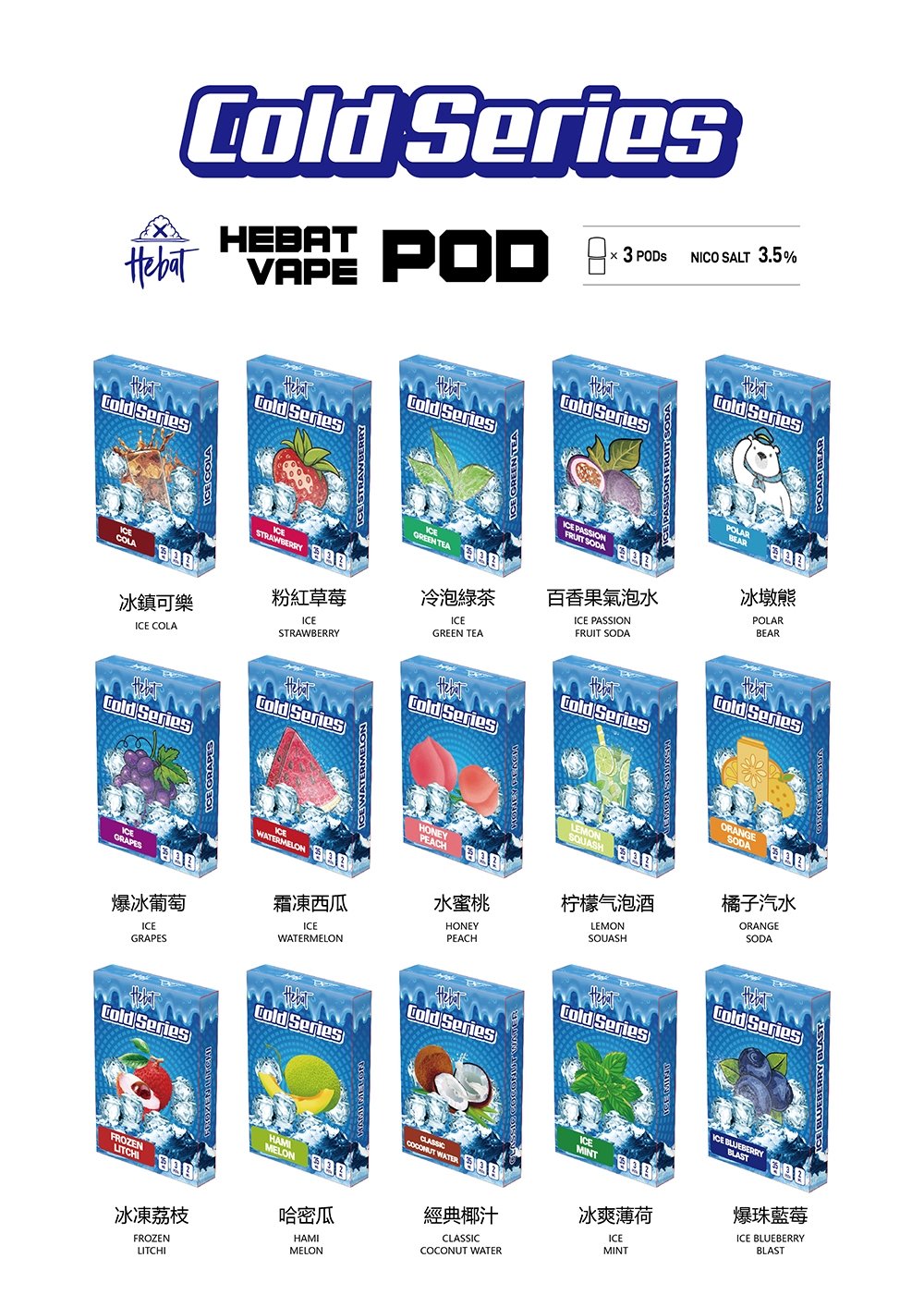 Hebat 喜貝 一代通用煙彈 2.0ml 巨量儲油空間 純粹細膩霧化體感 3 入超值方案 完美適配各品牌一代主機 台灣現貨:圖片 2