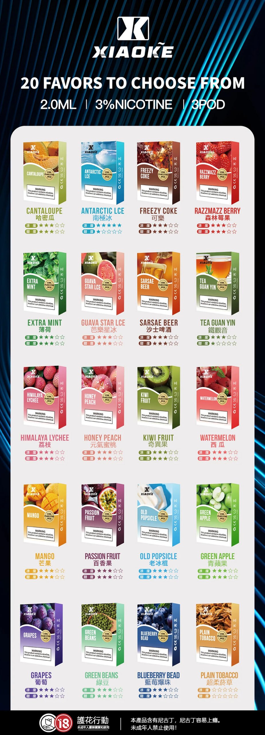 XIAOKE 梟客 一代通用煙彈 2.0ml 巨量儲油空間 3% 順滑不鎖喉 純粹順滑擊喉 一代煙彈全品牌通用【買 5 盒贈主機】:圖片 2