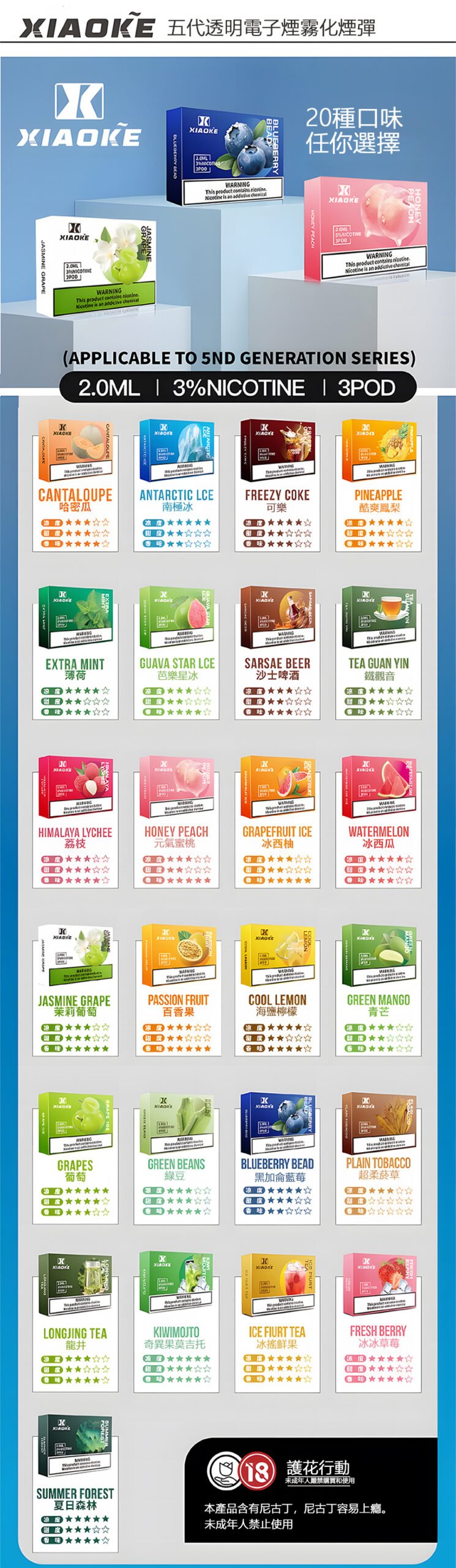 XIAOKE 梟客 五代通用煙彈 2ml 巨無霸油量超耐抽 全新爆汁口味層次分明 完美適配四/五/六代主機 台灣現貨【買 5 盒贈主機】:圖片 2