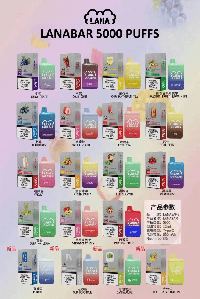 LANA 5000Puffs 拋棄式設備 純粹視覺美學工藝 800mAh 穩定動力輸出 極致純淨手感 CP 值怪獸 台灣現貨:圖片 2